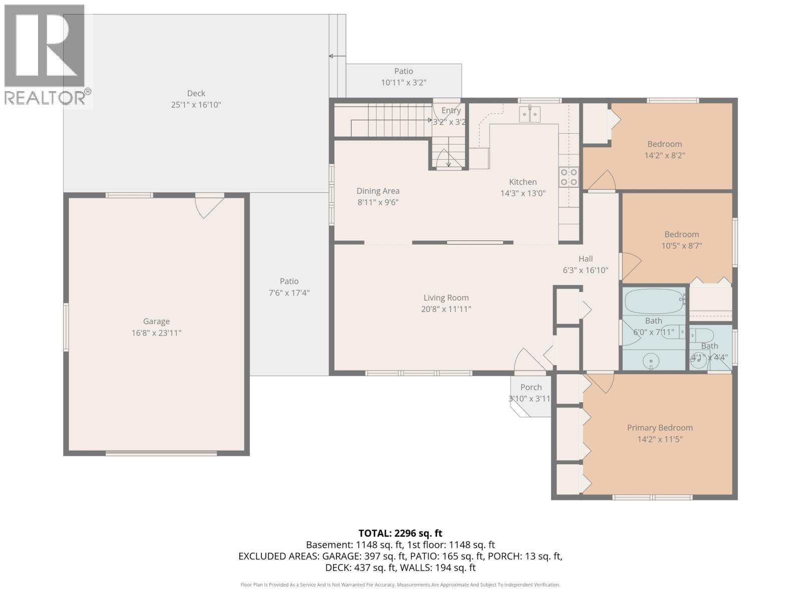 5696 Brock Drive, Prince George, British Columbia  V2N 2E4 - Photo 2 - R3113097